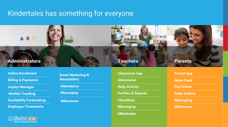 Kindertales Pitch Deck Features