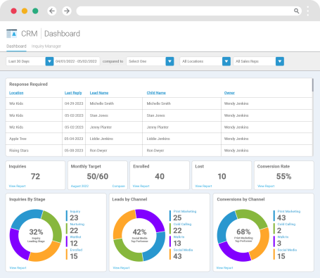 Kindertales Web CRM Dashboard